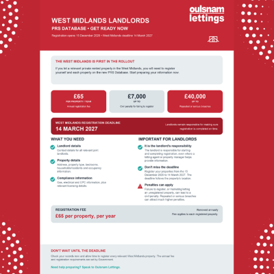 LANDLORDS PRS DATABASE